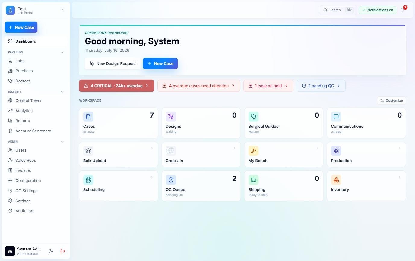 The lab dashboard with alert chips and one tile per daily queue